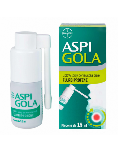 Aspi Gola*spray Mucosa Orale 15 Ml 0,25%