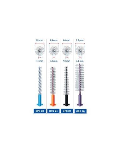 Curaprox Implant Blu 5 Scovolini Offerta Promozionale