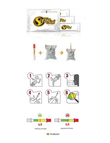 Alcool Test Soffia E Sai 3 Test Profar