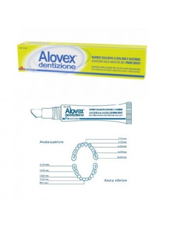 Alovex Dentizione Gel 10 Ml