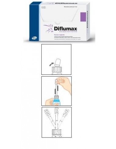 Diflumax 4 Flaconi Monodose Da 140ml