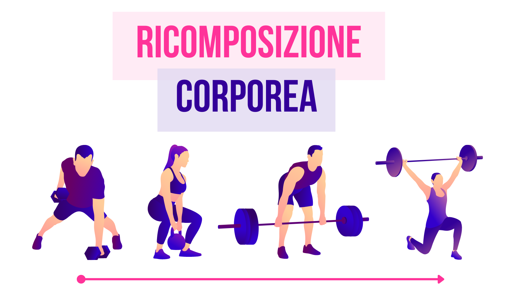 Ricomposizione Corporea: cos'è?